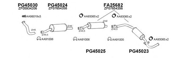 Exhaust System 250402