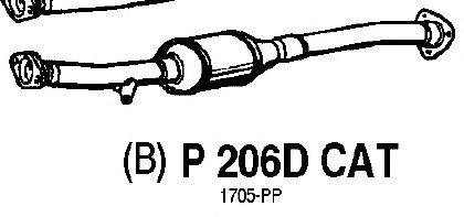 Katalysator P206DCAT
