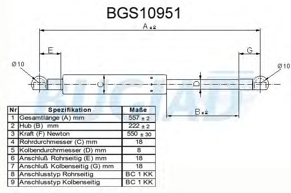 Gazli amortisör, Bagaj/Yükleme bölümü BGS10951