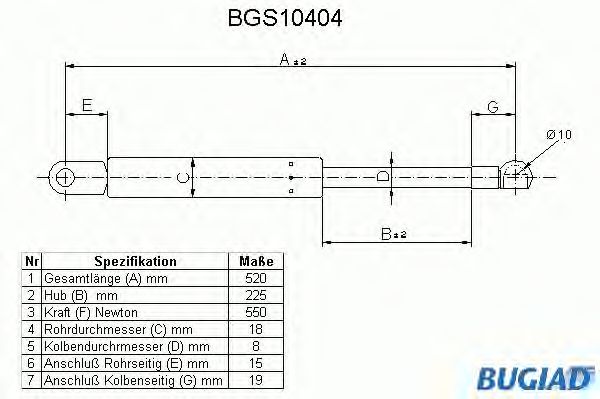 Gazli amortisör, Bagaj/Yükleme bölümü BGS10404