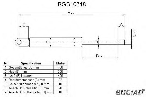 Ammortizatore pneumatico, Cofano bagagli /vano carico BGS10518