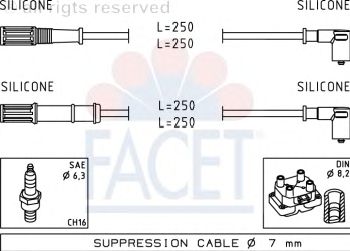 Ignition Cable Kit 4.7170