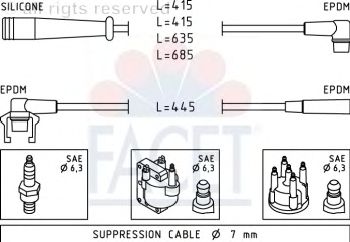 Ignition Cable Kit 4.8801