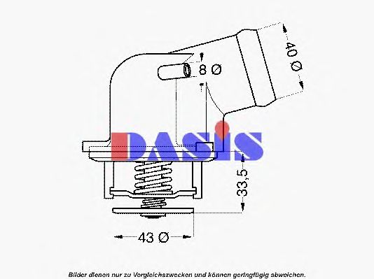 Thermostat, coolant 751947N