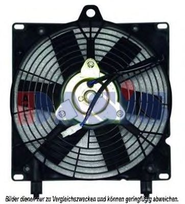 Fan, radiator 068037N