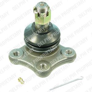 Ball Joint TC591