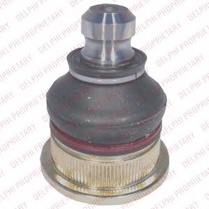 Ball Joint TC1366