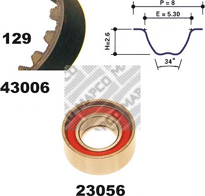 Timing Belt Kit 23006