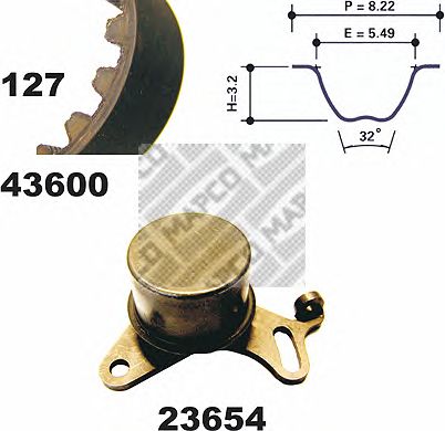 Timing Belt Kit 23600