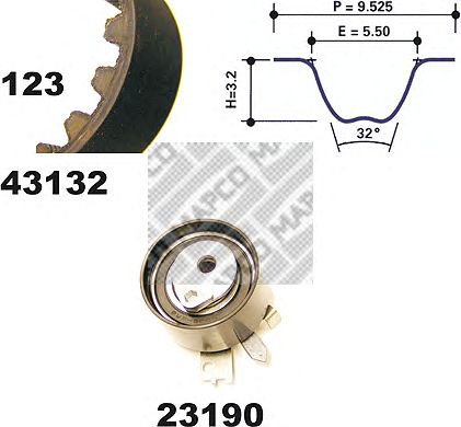 Timing Belt Kit 23132
