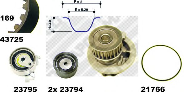 Water Pump & Timing Belt Kit 41725