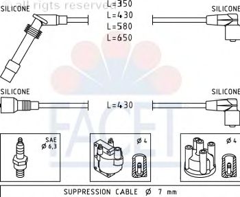 Ignition Cable Kit 4.9529