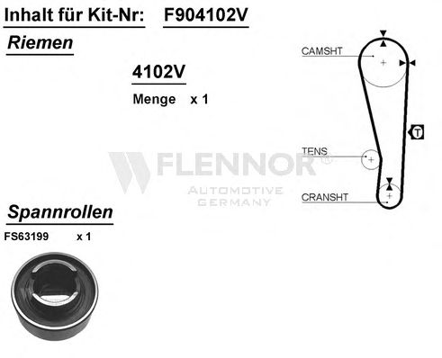 Timing Belt Kit F904102V