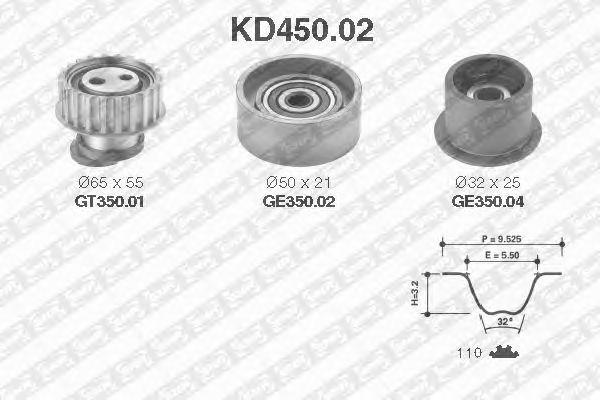 Timing Belt Kit KD450.02