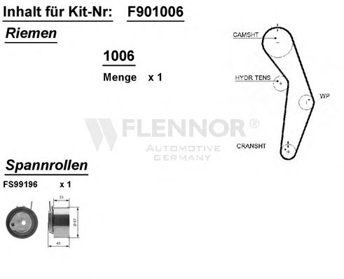 Timing Belt Kit F901006