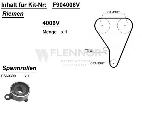 Timing Belt Kit F904006V