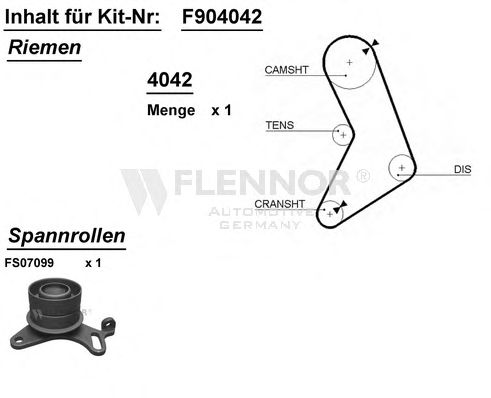 Timing Belt Kit F904042