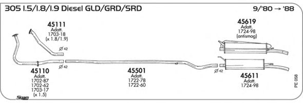 Exhaust System PE058