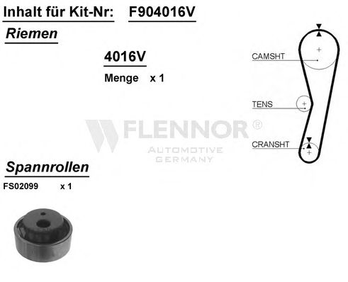 Timing Belt Kit F904016V
