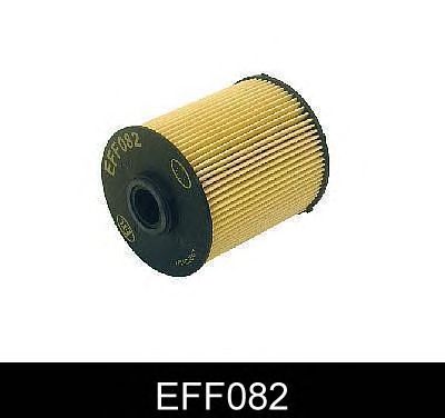 Fuel filter EFF082