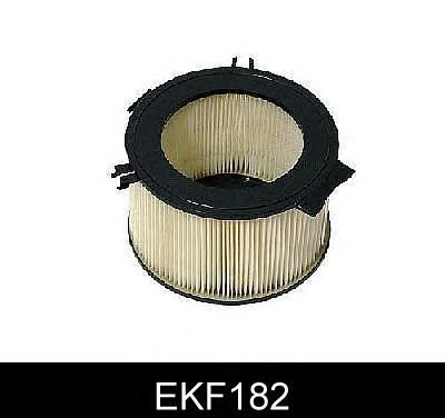 Filter, kupéventilation EKF182