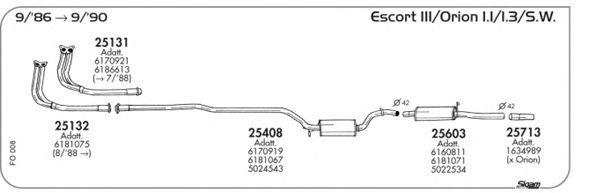 Exhaust System FO008