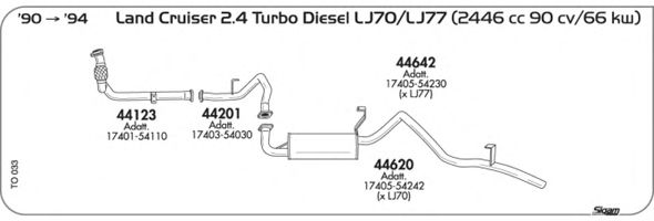 Exhaust System TO033