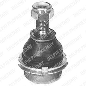 Ball Joint TC368