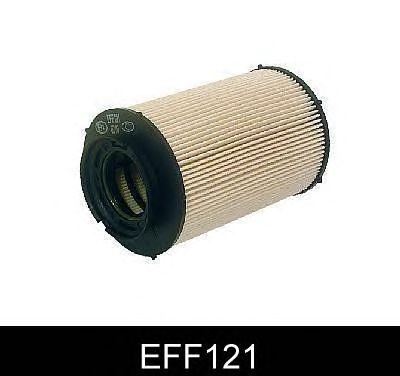 Filtro combustible EFF121
