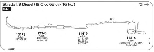 Exhaust System FI341