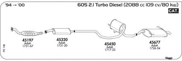 Exhaust System PE138