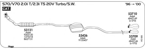 Exhaust System VO005