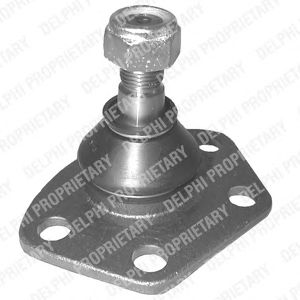 Ball Joint TC828