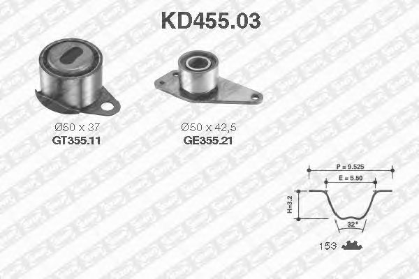 Kit cinghie dentate KD455.03
