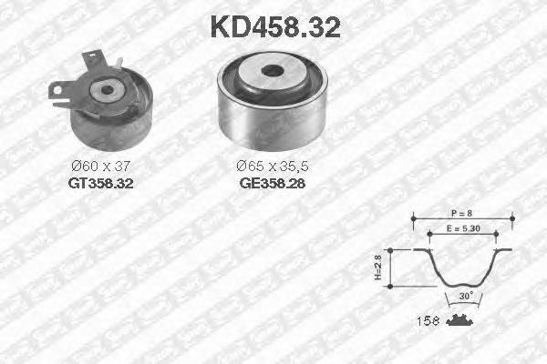 Distributieriemset KD458.32