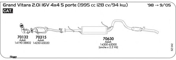 Exhaust System SZ042
