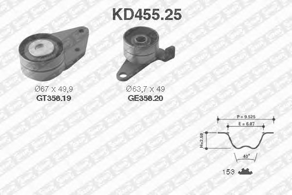 Timing Belt Kit KD455.25
