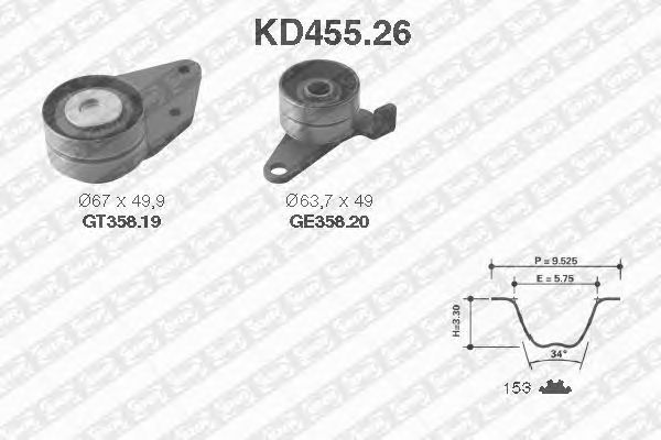 Timing Belt Kit KD455.26