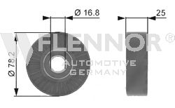 Deflection/Guide Pulley, v-ribbed belt FU22919