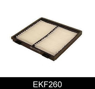 Filter, interior air EKF260