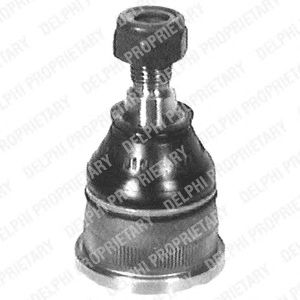 Ball Joint TC170