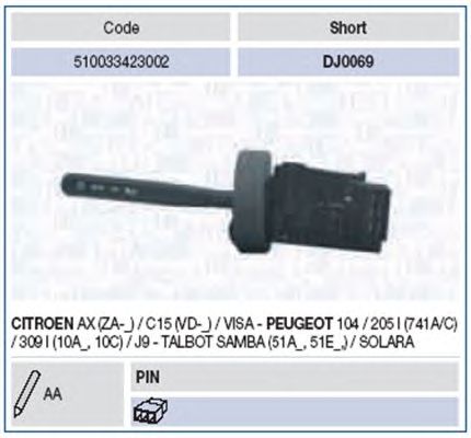Steering Column Switch 510033423002