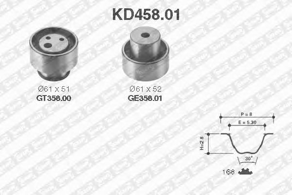 Timing Belt Kit KD458.01