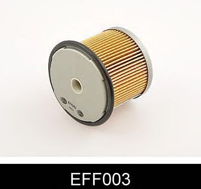 Filtro de combustível EFF003