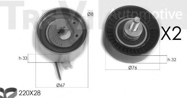 Timing Belt Kit RPK3250D