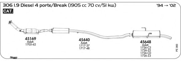 Exhaust System PE083