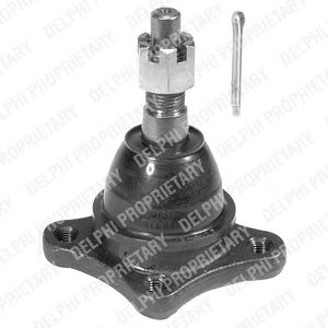 Ball Joint TC590