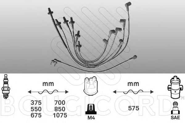 Ignition Cable Kit 2413