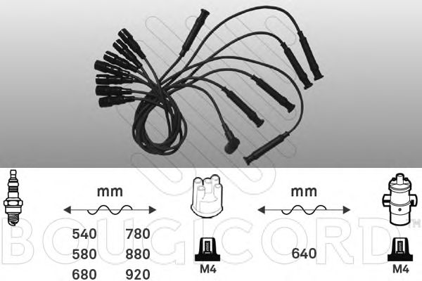 Ignition Cable Kit 9225