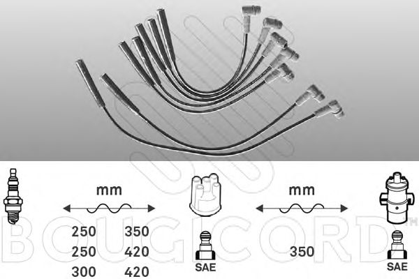 Ignition Cable Kit 7111